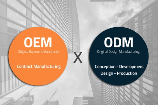 ODM explained in detail